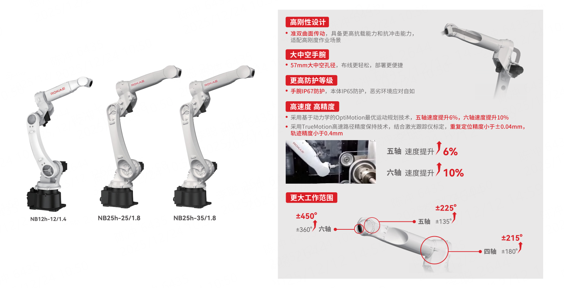 1766544708152680.png 打磨-机器人产品1.png